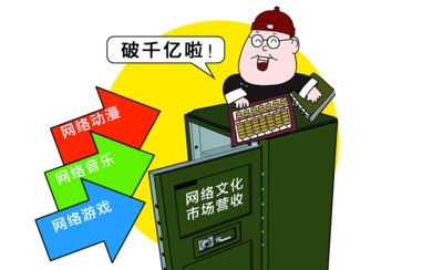 頁游游戲為何需要辦理網絡文化經營許可證？